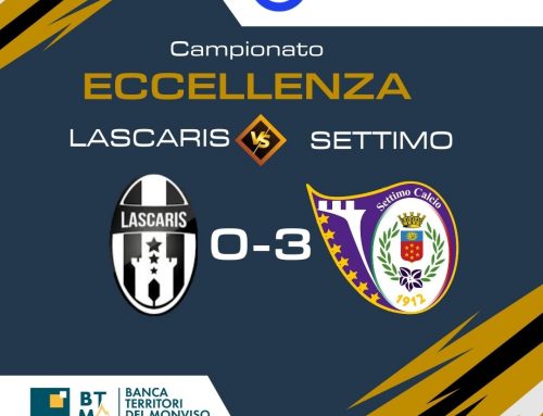 Zero punti alla prima di ritorno, tante le occasioni create ma il gol resta un miraggio inarrivabile